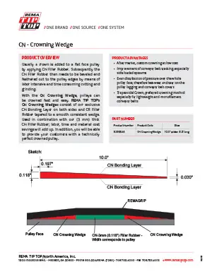 CN-Crowning-Wedge