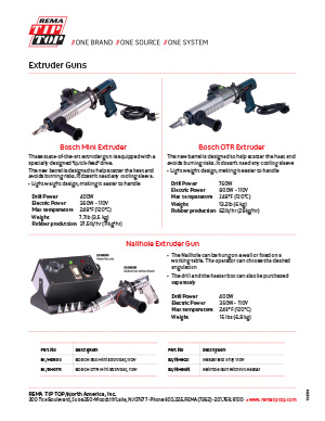 Extruder-Guns