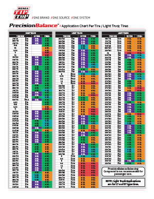 PrecisionBalance-Application-Chart-v6-2023-1