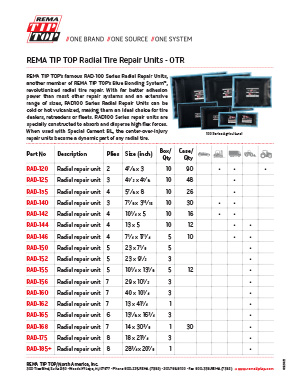 REMA-TIP-TOP-Radial-Tire-Repair-Units-OTR-v4-1