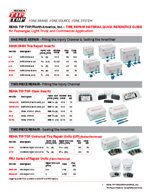 REMA-TIP-TOP-Tire-Repair-Material-Quick-Ref-Guide-v4-1