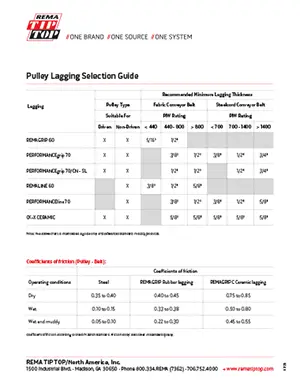 rema-tip-top-pulley-lagging-selection-guide